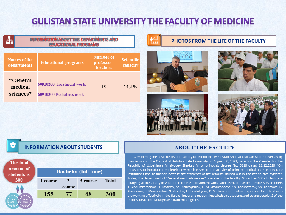 Piter Vudman bilan Ukrainada porno kasting